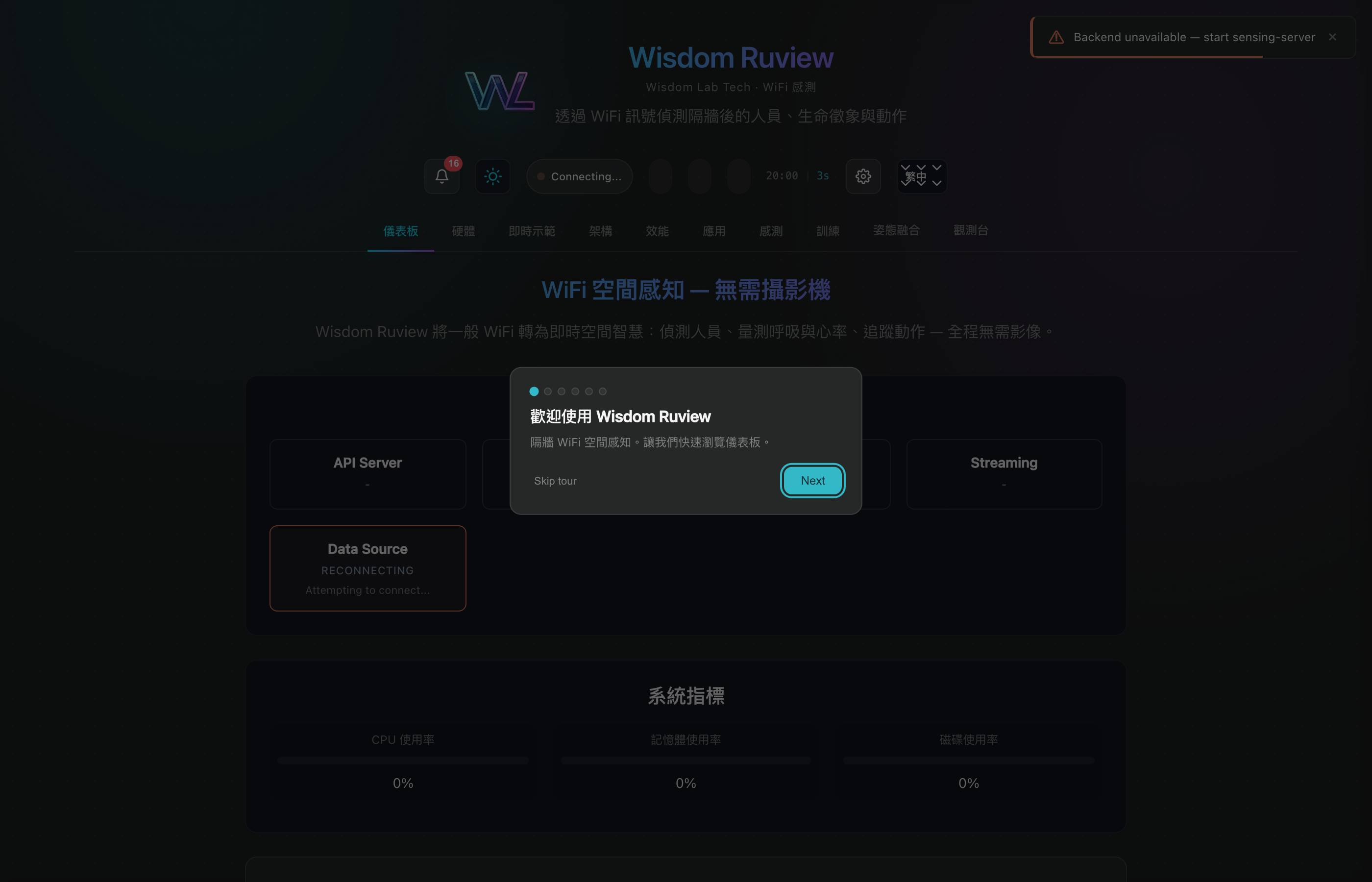 Wisdom Ruview